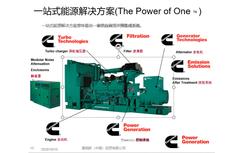 康明斯發(fā)電機組主要配置