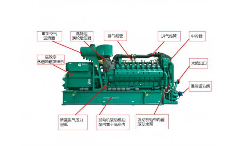 柴油發(fā)電機組選購，如何辯真假？